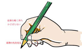 鉛筆の正しい持ち方 ペントレ